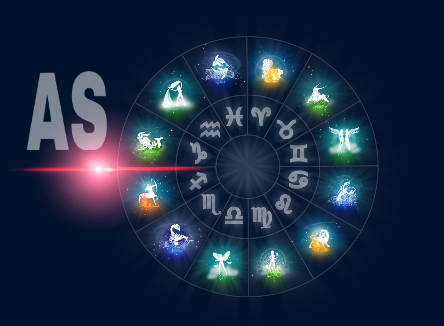 Ascendente astrologia segni zodiacali