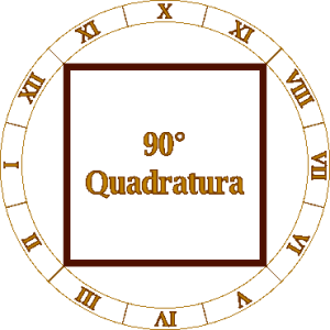 la quadratura in astrologia