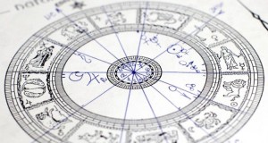quadratura in astrologia
