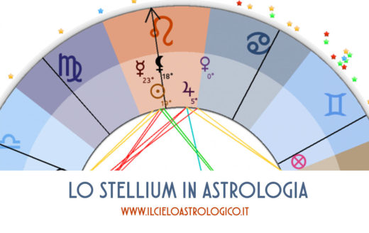 Lo Stellium in astrologia e nel Tema Natale