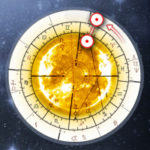 Rivoluzione Solare astrologia